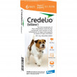 Credelio For Dogs