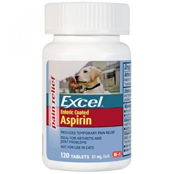 Excel Aspirin Category