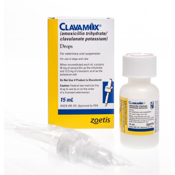 Clavamox Oral Drops Category