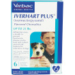 Iverhart Plus Chewables