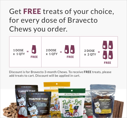 Learn More about Treats Mobile